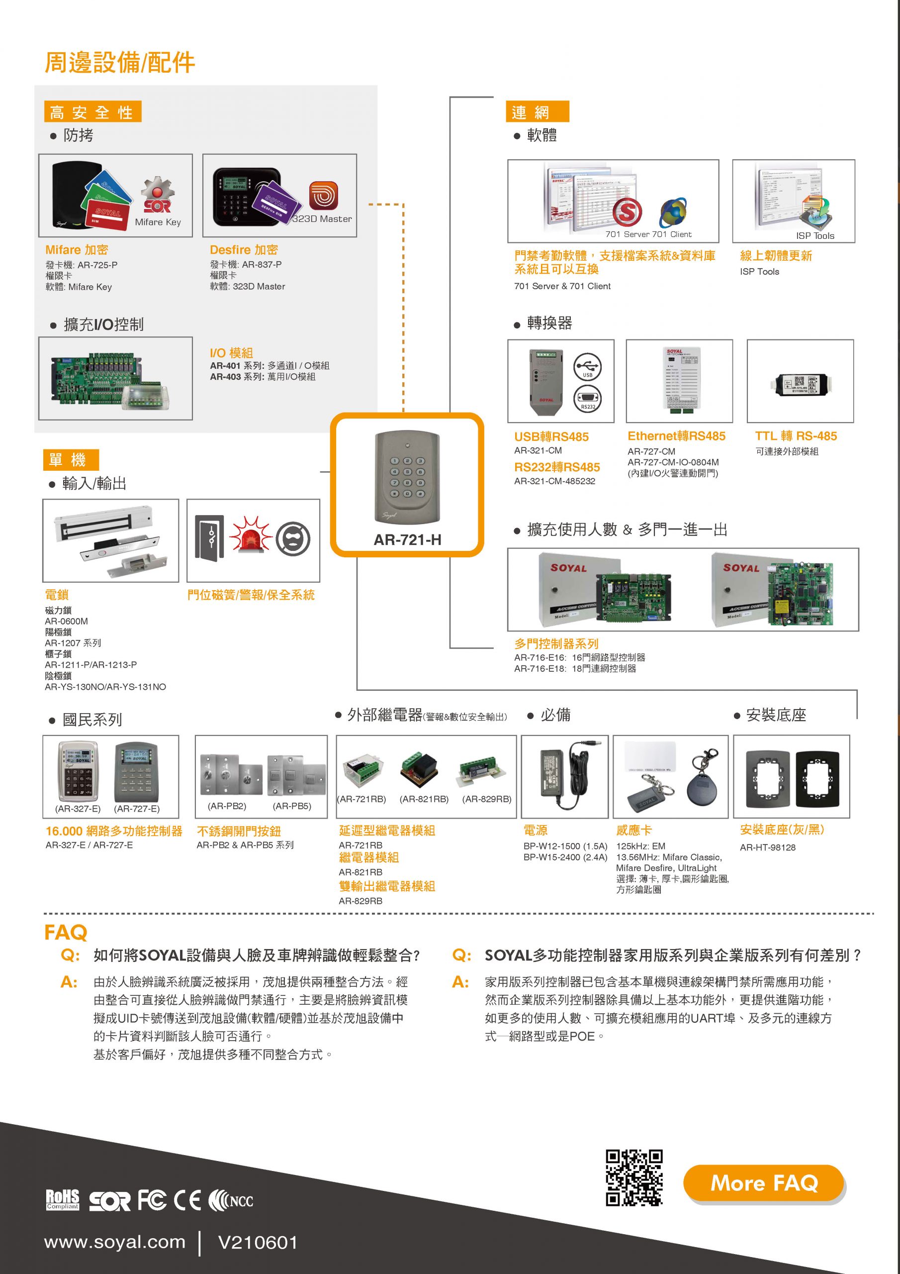 Q: 如何將SOYAL設備與人臉及車牌辨識做輕鬆整合?
A: 由於人臉辨識系統廣泛被採用，茂旭提供兩種整合方法。經
由整合可直接從人臉辨識做門禁通行，主要是將臉辨資訊模
擬成UID卡號傳送到茂旭設備(軟體/硬體)並基於茂旭設備中
的卡片資料判斷該人臉可否通行。
基於客戶偏好，茂旭提供多種不同整合方式。